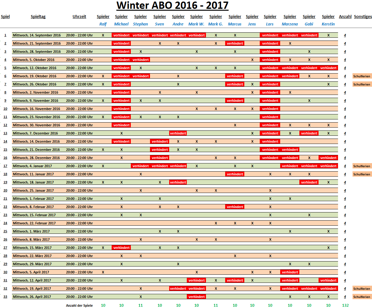 Spielplan 2016 - 2017