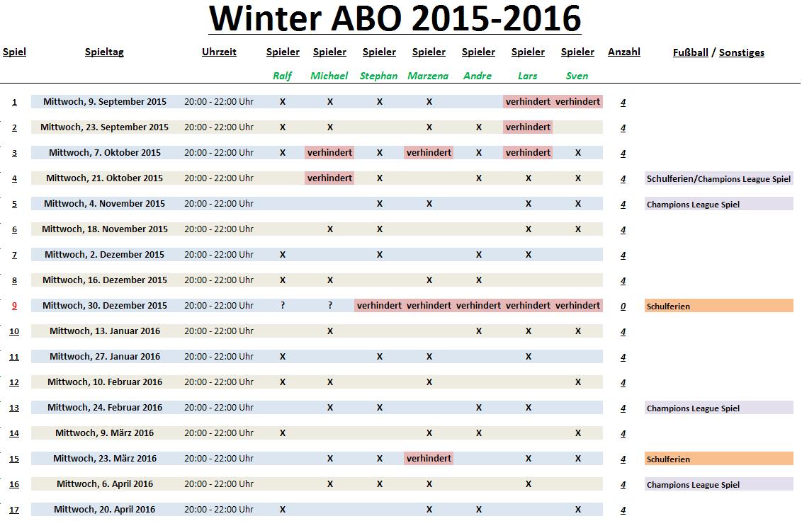Spielplan 2015 - 2016